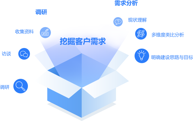 manbet官网-相信品牌力量