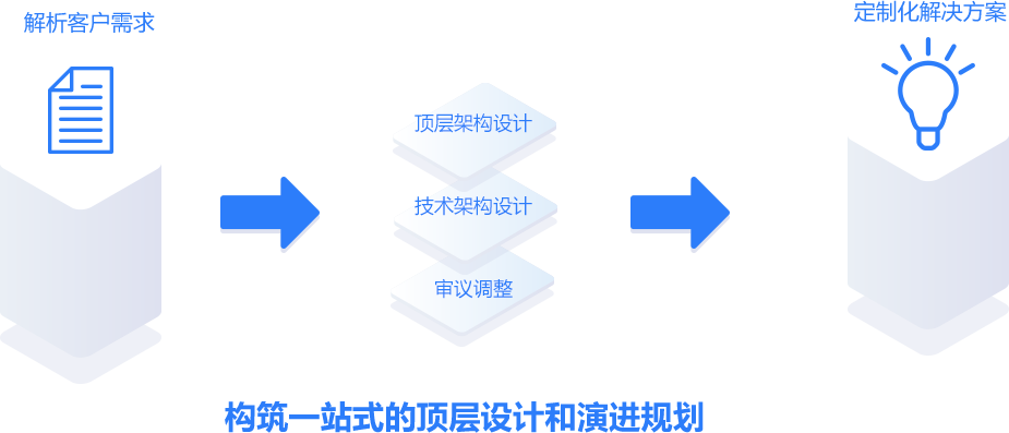 manbet官网-相信品牌力量