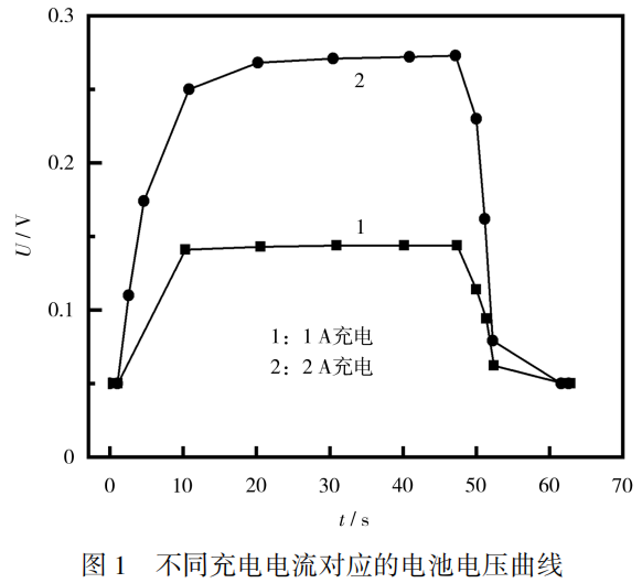 新葡的京集团350vip8888(中国)股份有限公司