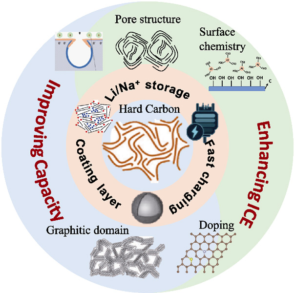 新葡的京集团350vip8888(中国)股份有限公司